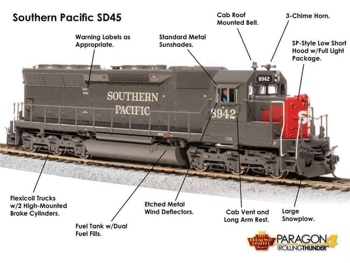 Broadway Limited BLI 4294 EMD SD45 Southern Pacific Railroad #8955 DCC Sound NIB image 1