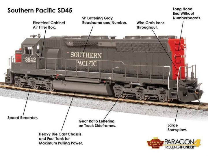 Broadway Limited BLI 4294 EMD SD45 Southern Pacific Railroad #8955 DCC Sound NIB image 2